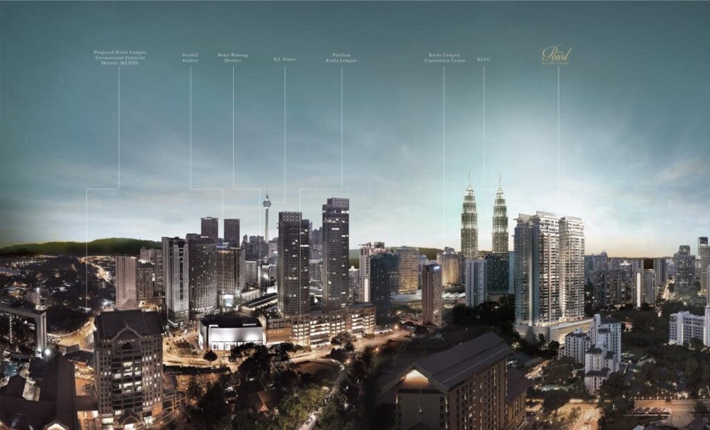 Radmyx projekti - The Pearl